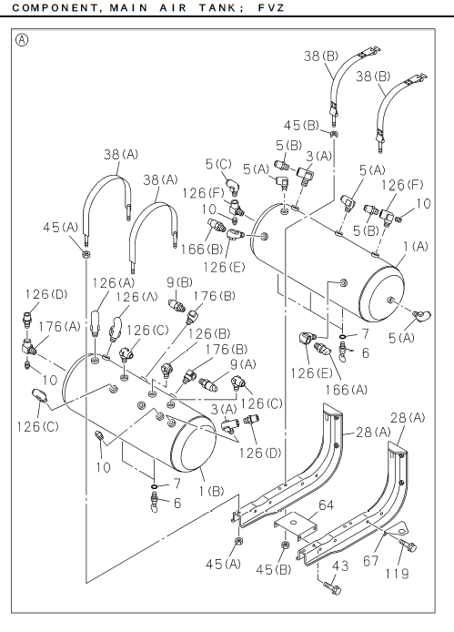 Partial Engine
